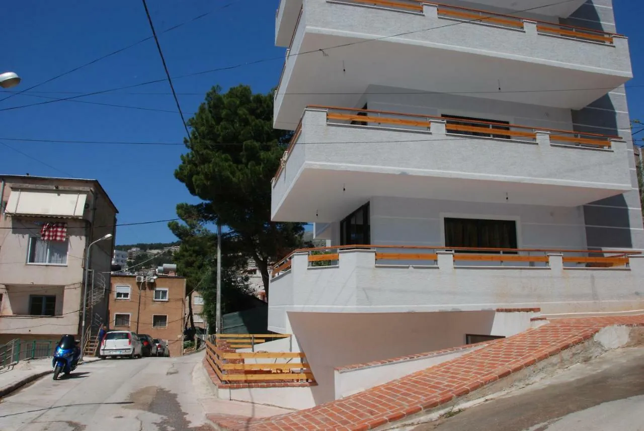 **  Wallaby Hostel Sarande Albania